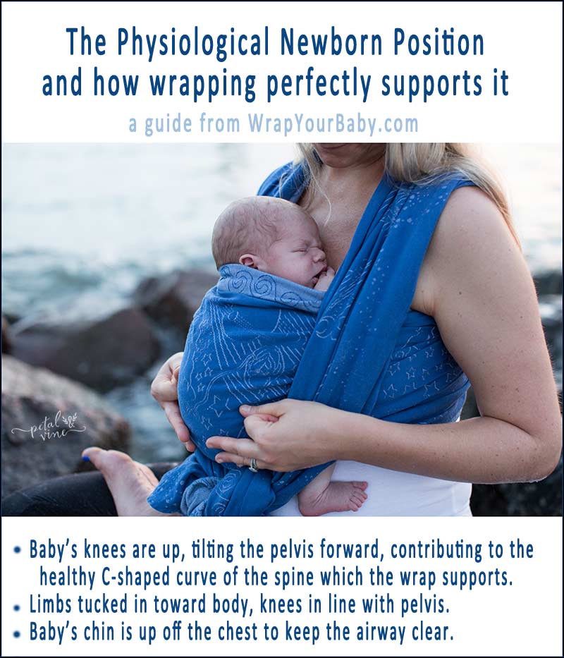 Wrap Supports the Optimum Physiological Newborn Position